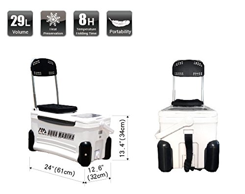 Aqua-Marina-Kool-iSup-Fishing-Cooler-psygiaki-6